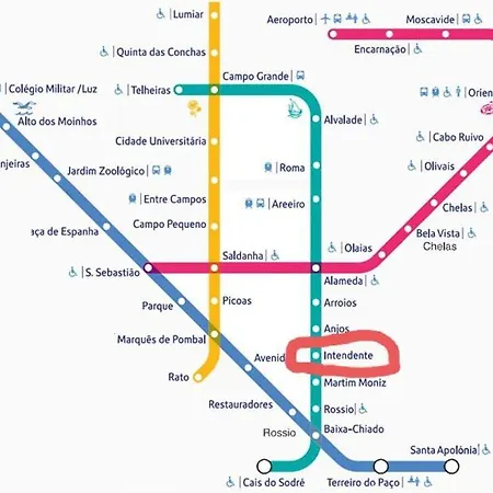 레지덴시아 아우미란츠 리스본